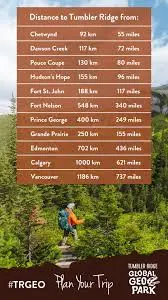 Exploring the Beauty and Adventure of Tumbler Ridge image 1