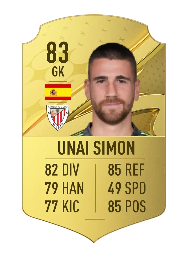 Unai Simón : Le Gardien de But qui Fait Parler de Lui