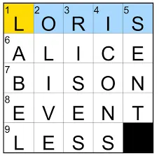 Understanding What ‘X’ Can Mean According to The New York Times