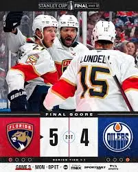 Who Won Last Night’s Hockey Game? Key Highlights and Insights