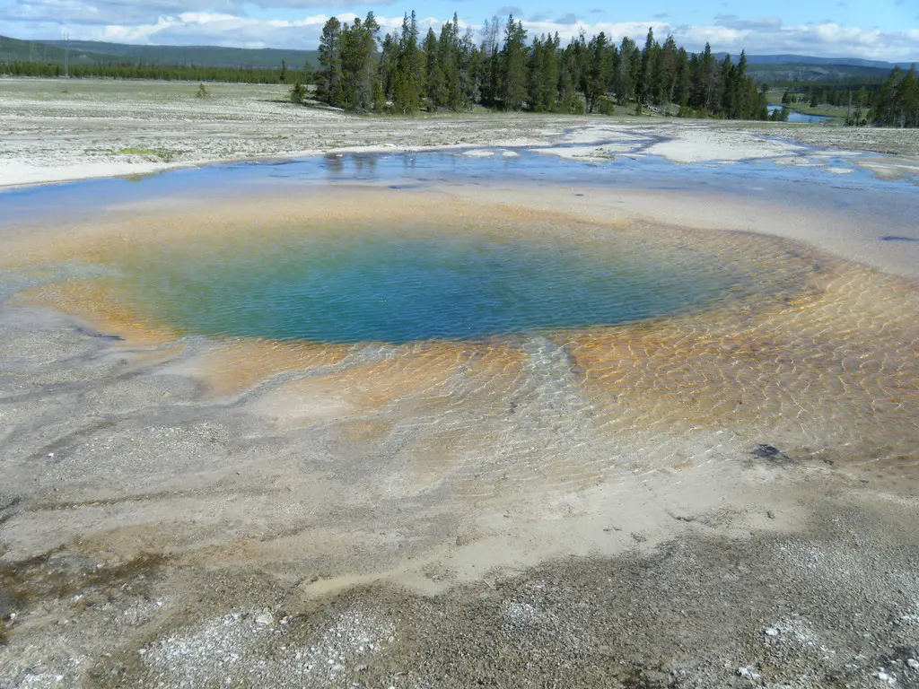 Exploration de Yellowstone : Un Joyau Naturel Américain