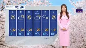 날씨의 중요성과 오늘의 기상 예보 image 1