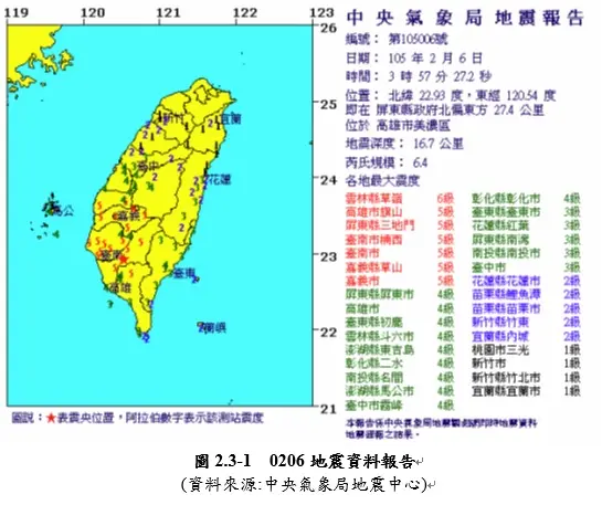 地震的现状与影响分析 image 1