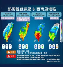 明天的天氣預報及其重要性 image 1