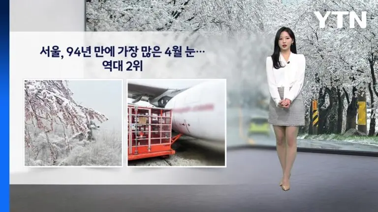 날씨: 우리의 일상에 미치는 영향과 최신 예보
