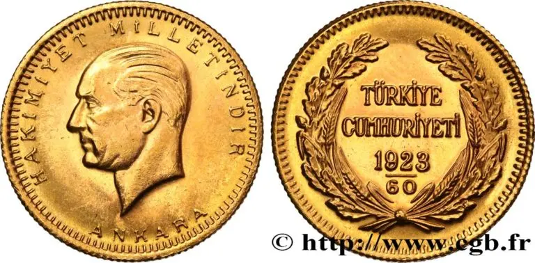 Significant Events of 1923 That Shaped History image 1