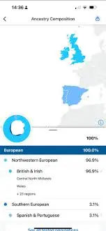 Exploring the Impact of 23andMe on Genetic Testing image 1