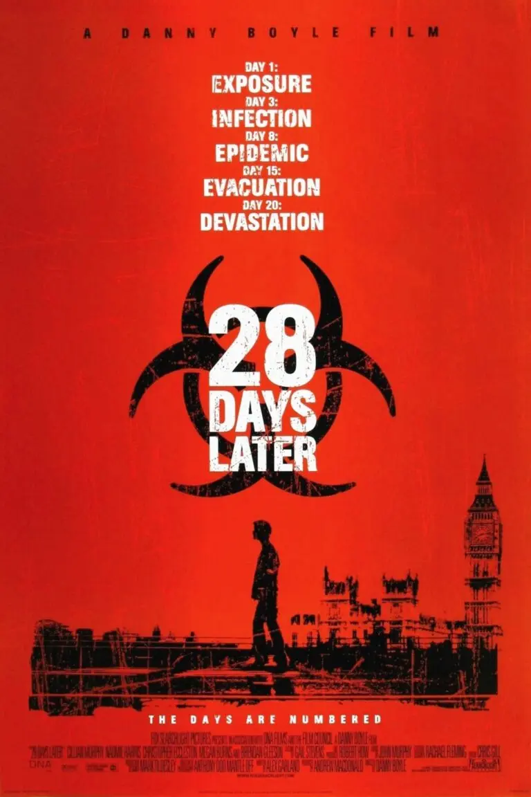 28 Days Later: A Revolutionary Film in Horror Cinema