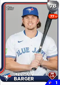The Rise of Addison Barger: A Future Star in Canadian Sports