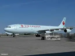 Analyzing Air Canada Stock: Recent Developments and Trends