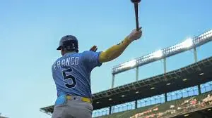 Insights into the AL East Division: Current Trends and Future Projections