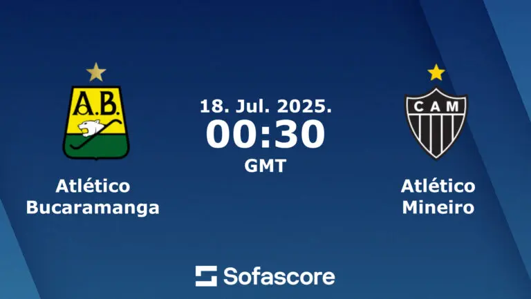 Exciting Clash: Atlético Mineiro vs Atlético Bucaramanga