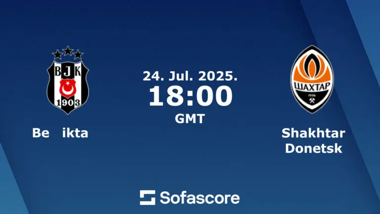 Beşiktaş vs Shakhtar Donetsk: A Clash of Football Titans