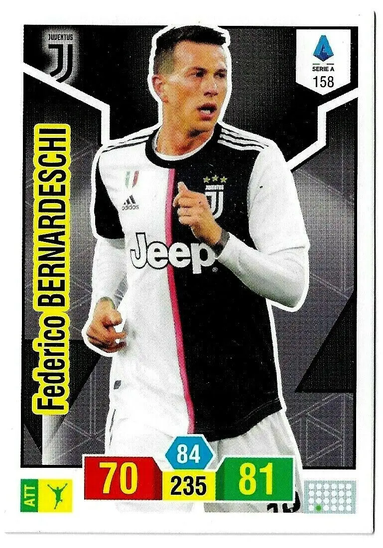 Federico Bernardeschi: A Key Player in Canadian Soccer