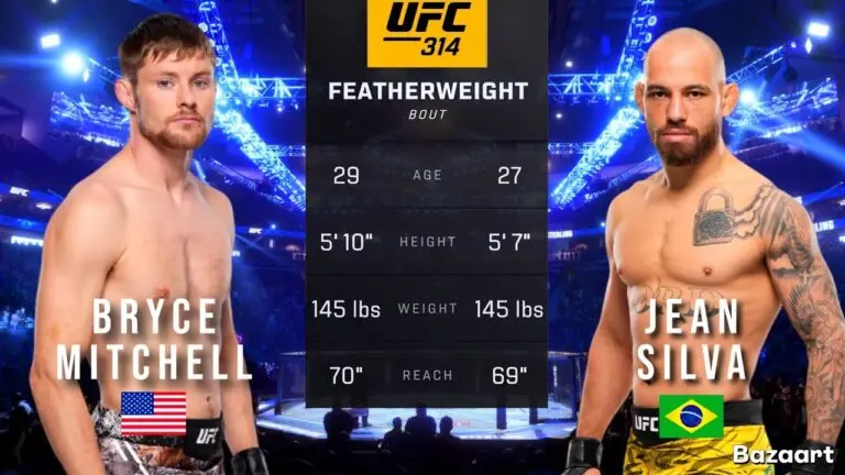 Bryce Mitchell: The Journey of a UFC Rising Star
