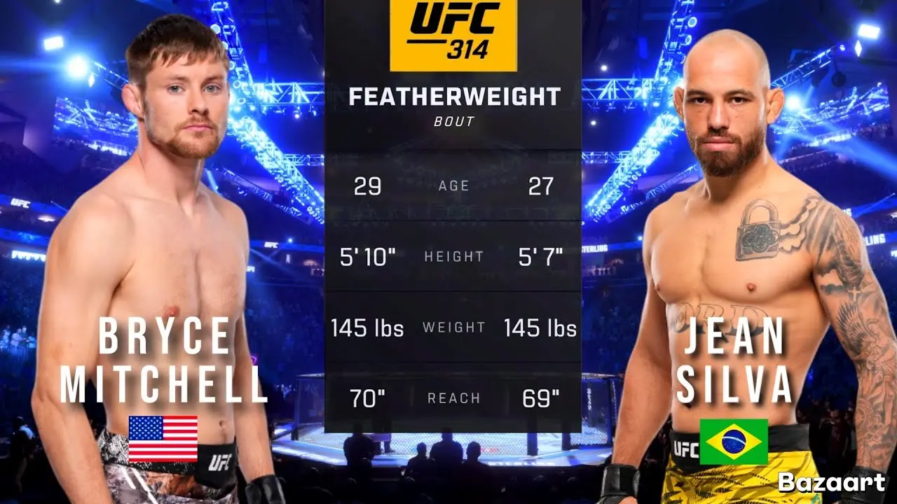 Bryce Mitchell: The Journey of a UFC Rising Star