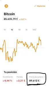 Comment Acheter du Bitcoin en 2023 image 1