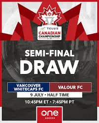Highlights of the 2023 Canadian Championship image 1