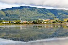 Exploring the Beauty of Carleton-sur-Mer in Quebec