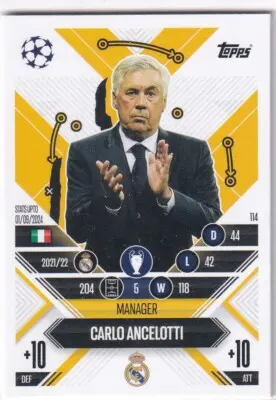 Carlo Ancelotti: A Journey Through Football Mastery