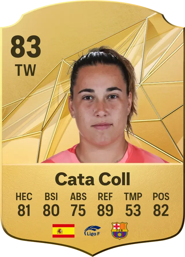 Cata Coll: The Rising Star Making Waves in Sports