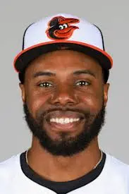 Cedric Mullins: A Bright Future in Major League Baseball