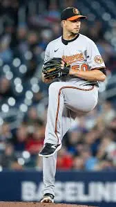 The Journey and Impact of Charlie Morton in Major League Baseball image 1