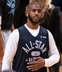 The Remarkable Journey of Chris Paul in the NBA image 1