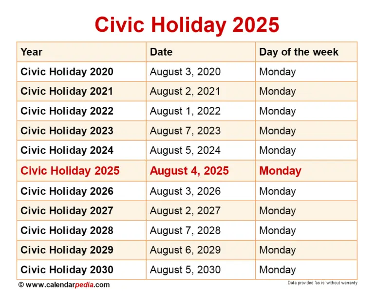 Understanding Civic Holiday 2025: Significance and Celebrations