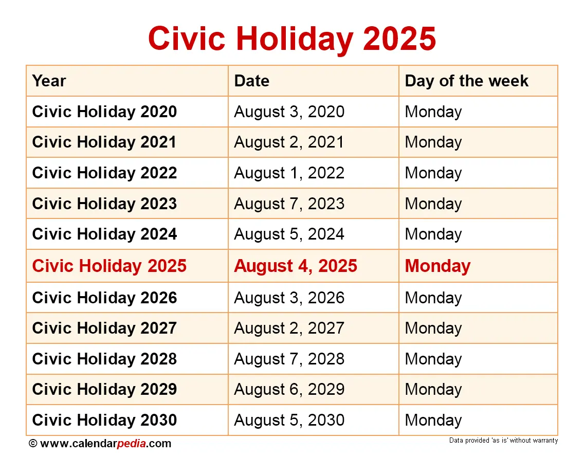 Understanding Civic Holiday 2025: Significance and Celebrations