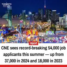 CNE Job Fair 2023: Opportunities Await