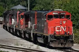 CNR Stock: Current Trends and Future Predictions