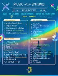 The Enduring Legacy of Coldplay in Music and Activism image 1