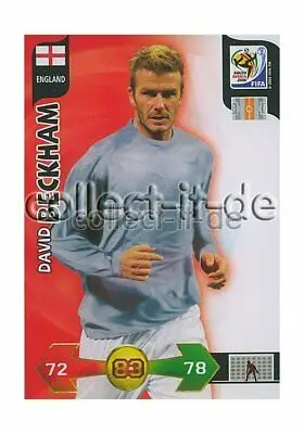 The Impact and Legacy of David Beckham image 1