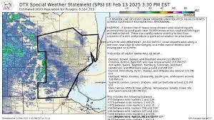 Detroit Weather: Current Conditions and Forecast for Residents