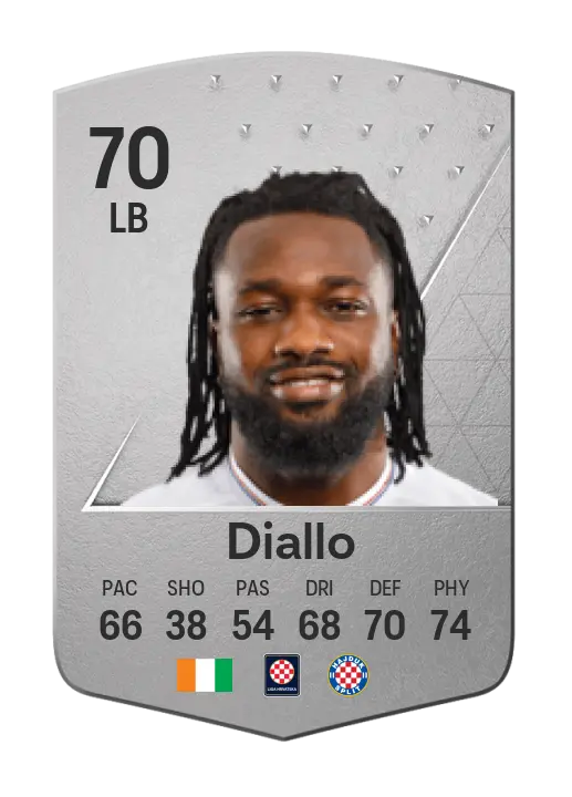 The Rise of Diallo: A New Era in Football
