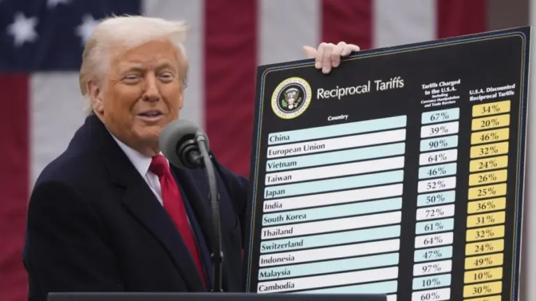 Le Rôle de Donald Trump dans les Politiques Douanières image 1