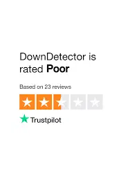 Understanding Downdetector: A Vital Tool for Users