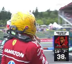 Understanding the Significance of Driver of the Day in F1 image 1