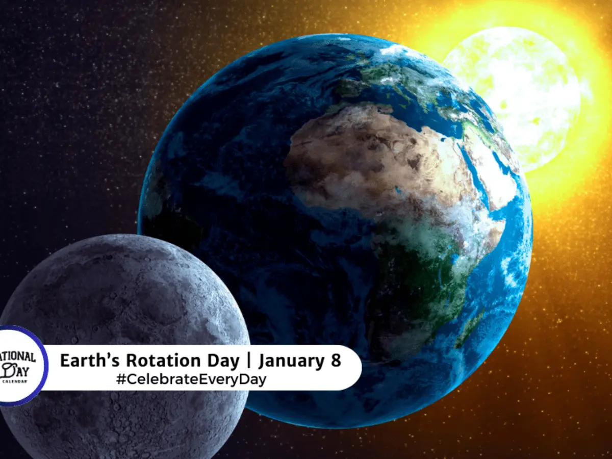 The Importance of Earth’s Rotation: What You Need to Know