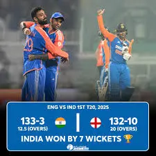 The Intense Rivalry: England vs India in Cricket
