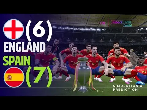 The Historic Rivalry: England vs Spain in Football