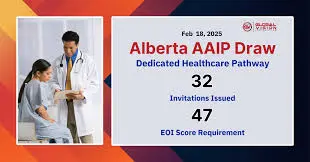 Recent Express Entry Draws Targeting Healthcare Professionals image 1