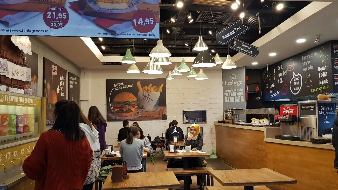 The Role of Fast Food Restaurants in Modern Canada image 1