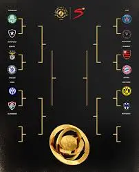 Understanding the FIFA Club World Cup Brackets for 2023 image 1