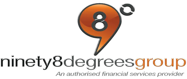 Understanding the Role and Impact of Financial Companies image 1