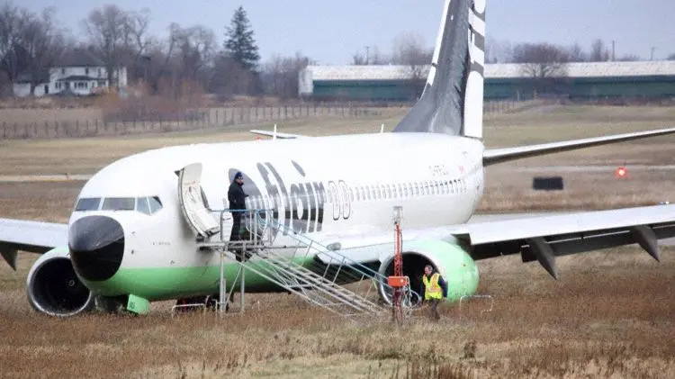 Flair Airlines: Transforming Air Travel in Canada