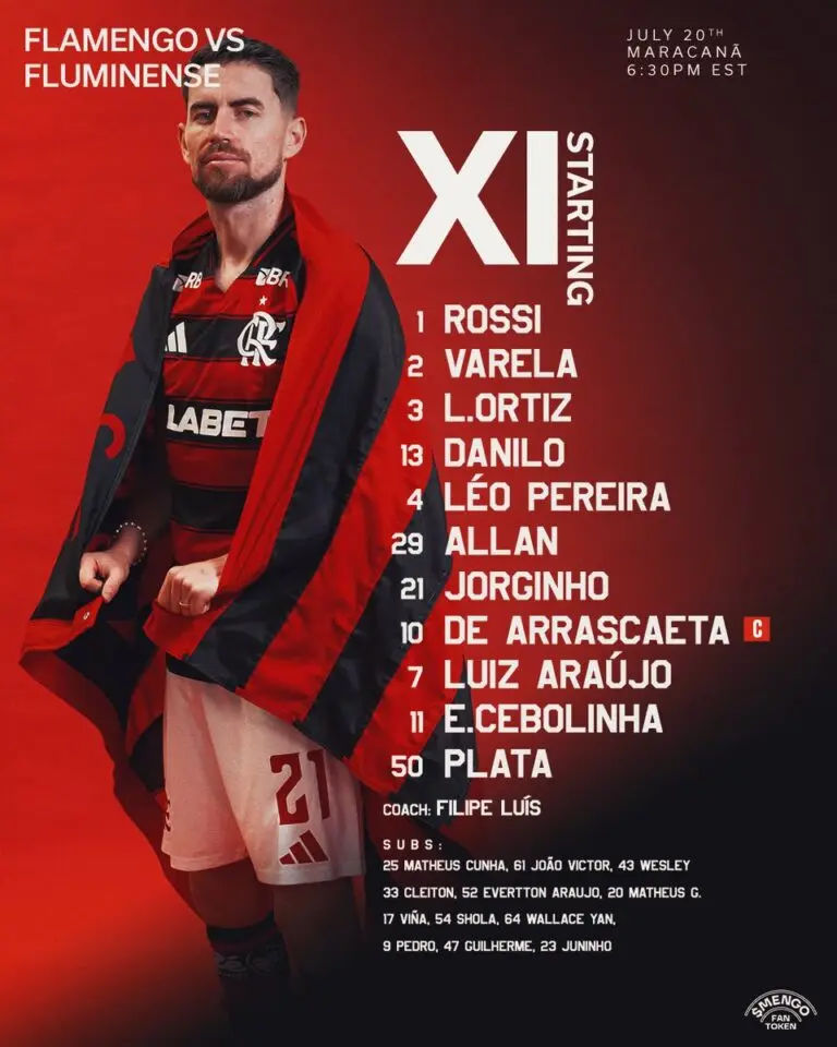 Exploring the Intense Rivalry of Flamengo vs Fluminense image 1