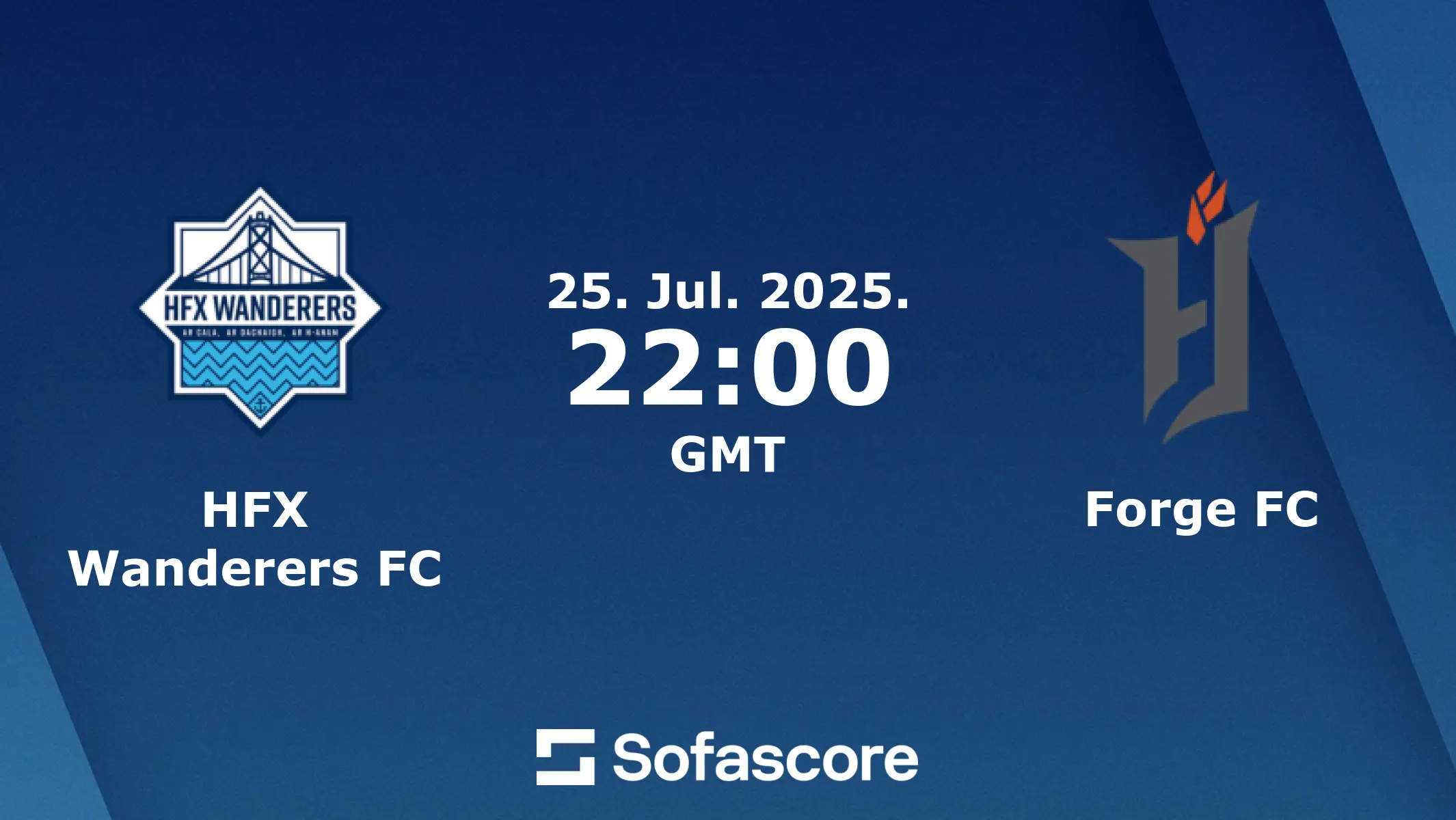 The Rivalry Between Forge FC and Wanderers FC image 1