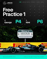 2023 Formula 1 Schedule: Key Dates and Locations